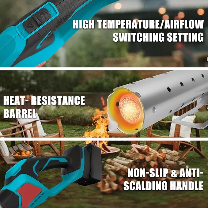 LouSdZoke Cordless Fire Starter Compatible for Makita 18V Battery,1472℉ in 60 Seconds,Chemical Free Heated,Electric Charcoal Starter with Air Blower for Grill,BBQ,Campfire (No Battery)