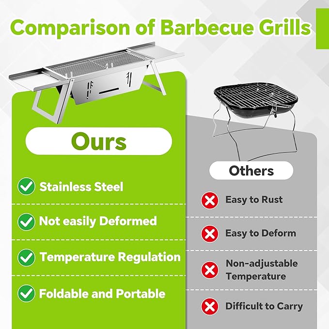 Foldable Small Charcoal Grill, Portable Stainless Steel Charcoal Grill, Tabletop Yakitori Grill for Outdoor Cooking, Travel Camping, BBQ, Tailgating, Picnics, High-Temp Resistant for 2-3 People