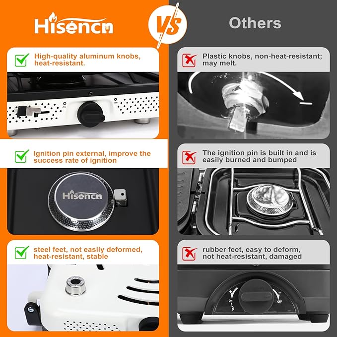 Hisencn Camping Stove,2 Burner Propane Stove,20000 BTU/h Camping Cooking set Includes Frying Pan,Kettle and Pot,Adjustable Burners & Piezo Ignition,Portable stove for camping Outdoor,White