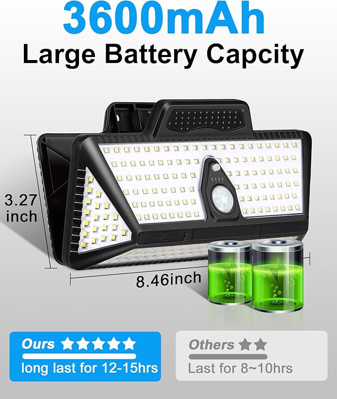 Large Clip on Solar Lights Outdoor, 208 LEDs 1000Lum Bright Solar Security Light with Motion Sensor, 3 Ways -Mount, Portable Solar Outdoor Lights for Fence Gutter Garage Yard
