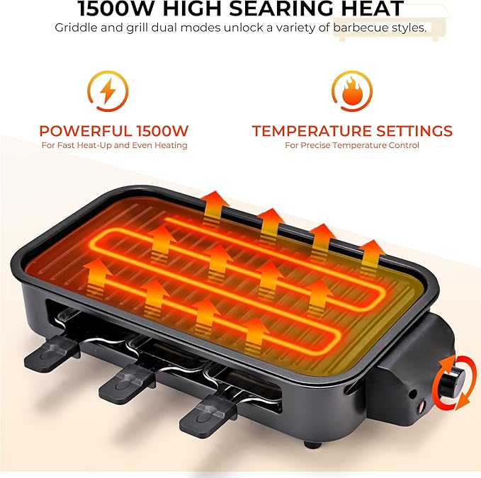 Pukomc Electric Indoor Grill,2 in 1 Indoor Grills for Kitchen with Grill Net & Non-Stick Cooking Removable Plate, Temperature Control, Dishwasher Safe, 1700W Black