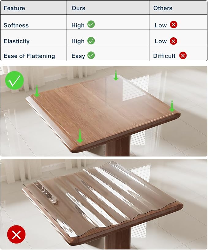 Crystal Clear Plastic Table Cover Protector, 42" x 96" Spill Resistant Easy Flat PVC Desk Pad Mat, 1.5mm Thick Rectangle Vinyl Table Top Protector for Dining Room Table, Office, Dresser