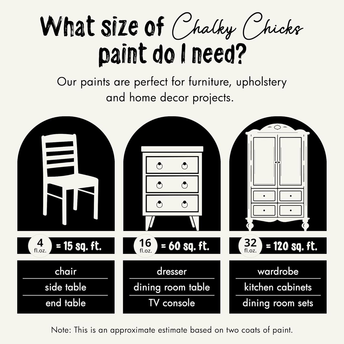 Chalky Chicks All-in-One Chalk Paint for Furniture or Cabinet - 16 Fl Oz - Matte Finish Salt Flats (Off White) for Metal, Wood Furniture Paint - No Sanding All-in-One for Home Decor & Crafts, USA Made