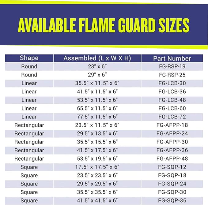 41.5" X 17.5" X 6” Rectangular Glass Flame Guard