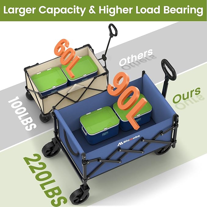 Collapsible Wagon with Wheels, 220 lbs Wagons Carts Foldable Wagon Cart with Flexible Handle, Lightweight Portable Folding Utility Grocery Shopping Cart for Grocery Sports Garden Camping, Blue