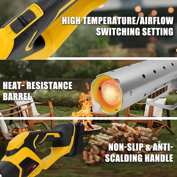 LouSdZoke Cordless Fire Starter Compatible for DeWalt 20V Battery,Chemical Free Heated,1472℉ in 60 Seconds,Electric Charcoal Starter with Air Blower for Grill,BBQ,Campfire (No Battery)