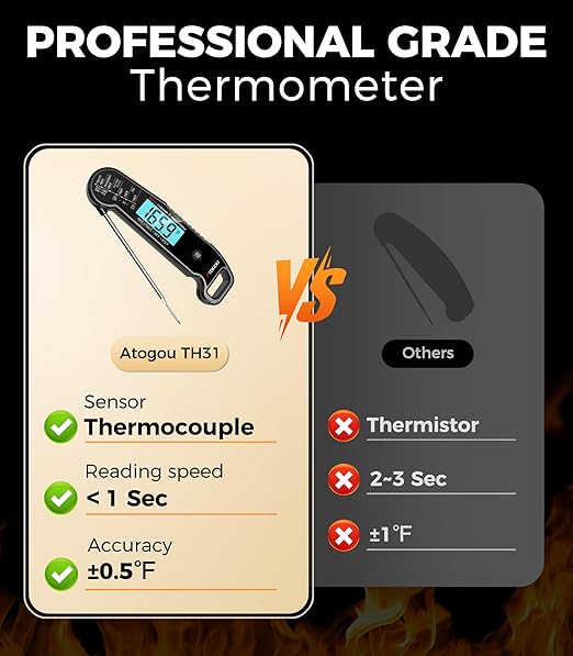 Atogou Professional Food & Meat Thermometer, 1 Sec Instant Read & ±0.5℉ Accuracy, Thermocouple Sensor, IP67 Waterproof Digital Thermometer for Cooking, BBQ, Grill Gifts for Men Him Dad Birthday