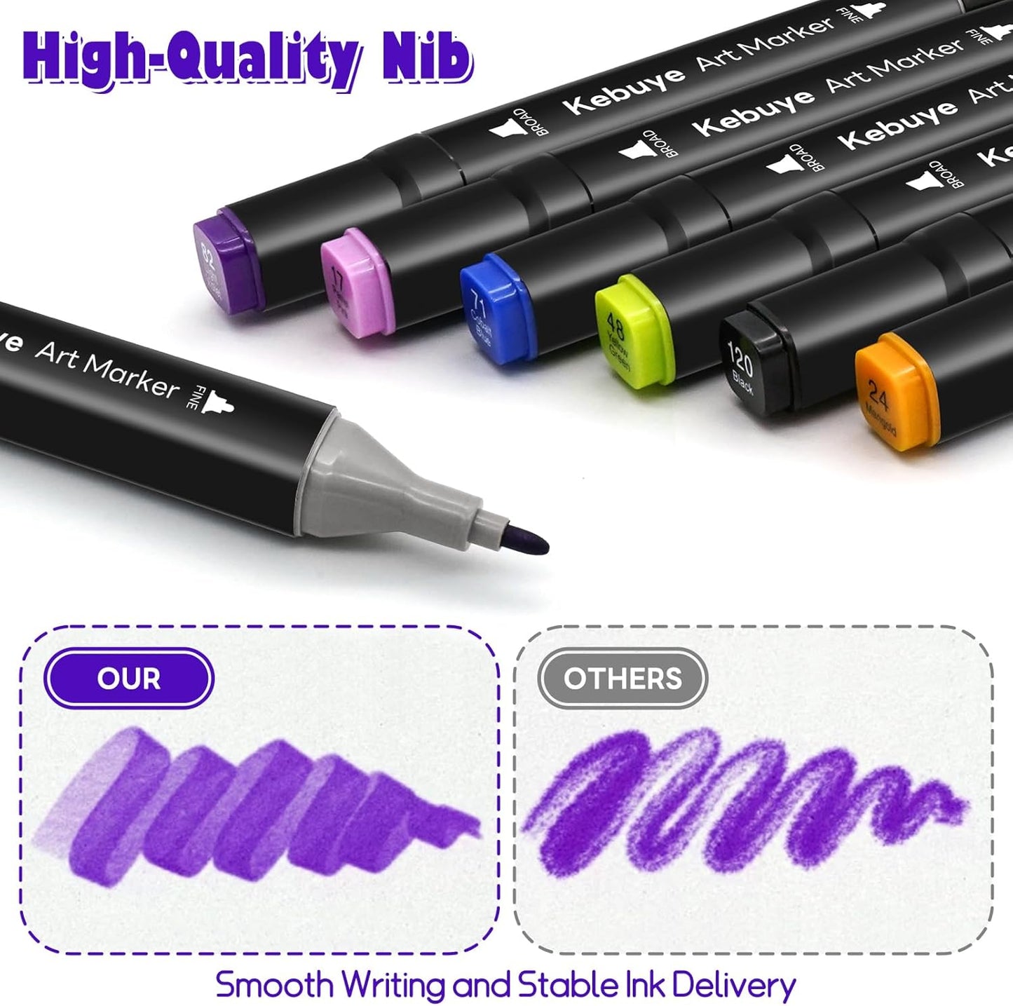 48 Colors Alcohol Markers Set, Dual Tips Blender Art Markers for Drawing Sketching Coloring Artist Pens and Underlining, Professional Permanent Sketch Marker for Kids adult coloring