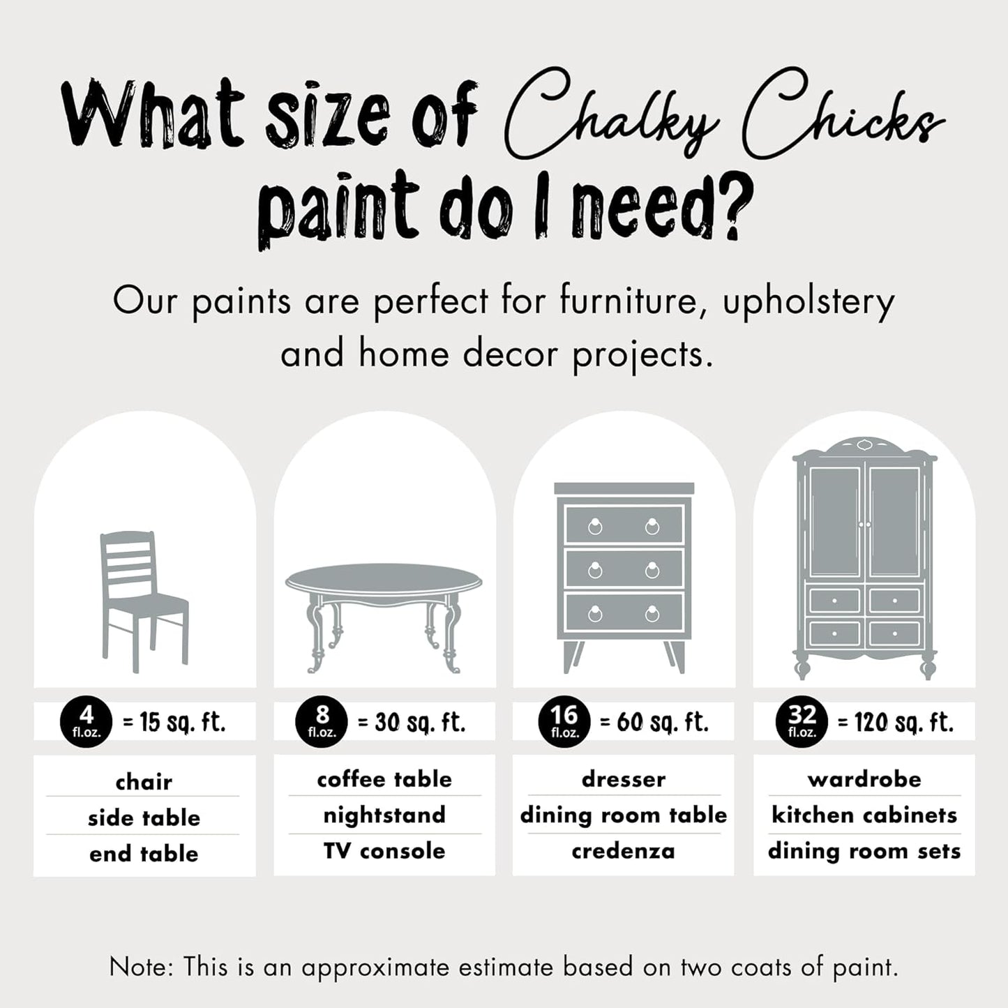 Chalky Chicks 8 Fl Oz Matte Overcast (Blue Gray) Chalk Paint for Furniture Without Sanding - No Prep Furniture Paint No Sanding All in One for Crafts, Wood, Walls, Cabinet, Metal, Dresser, Farmhouse