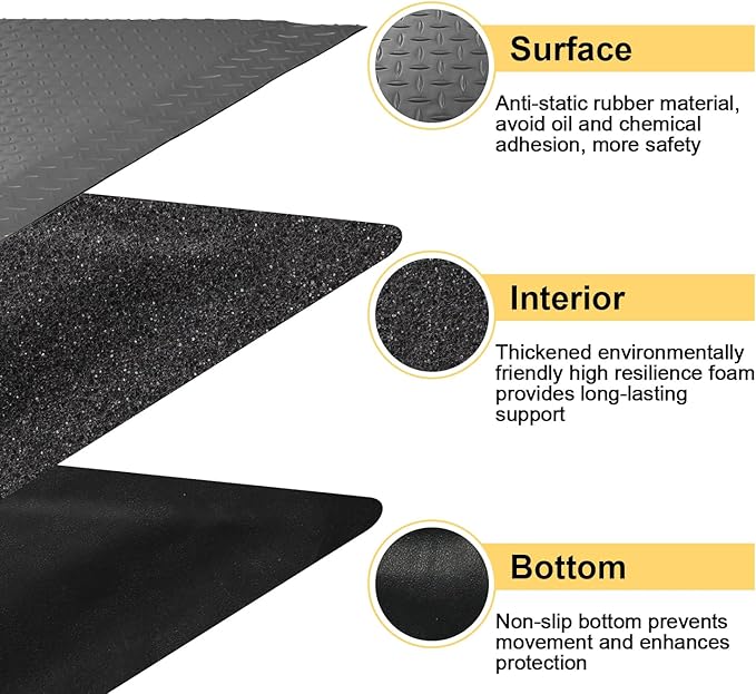 3 x 6 FT Anti Fatigue Mats Industrial 15/16 Inch Thick Soft Sponge Ergonomic Mat Durable Heavy Duty Diamond Plate for Standing Non Slip Industrial Grade Floor Mat for Leg & Back Pain (Gray)