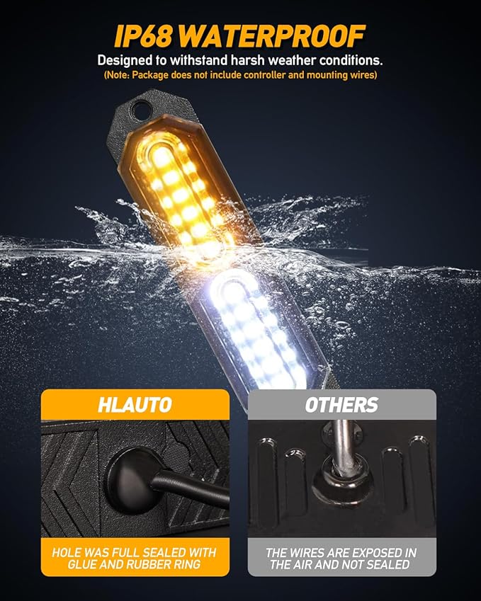 HLauto 1200T Emergency Strobe Grille Lights: 8pcs 12 LED Sync Feature Safety Warning Flashing Lights, Ultra Slim Surface Mount Hazard Caution Light for Trucks, Vehicles, Car, ATV, UTV (Amber White)