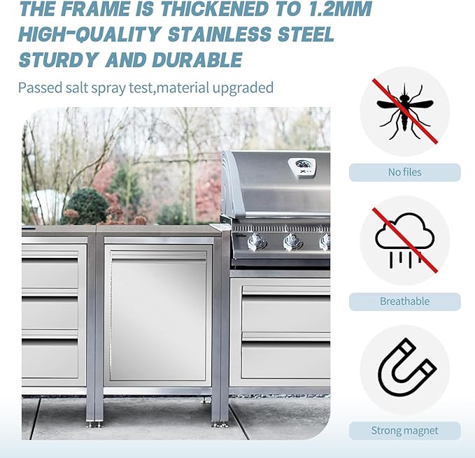 Outdoor Kitchen Door 18" W x 21" H inch Double Wall Door Panel Stainless Steel BBQ Single Door Flush Mount for Outdoor Kitchen Island(w/Left Swing)