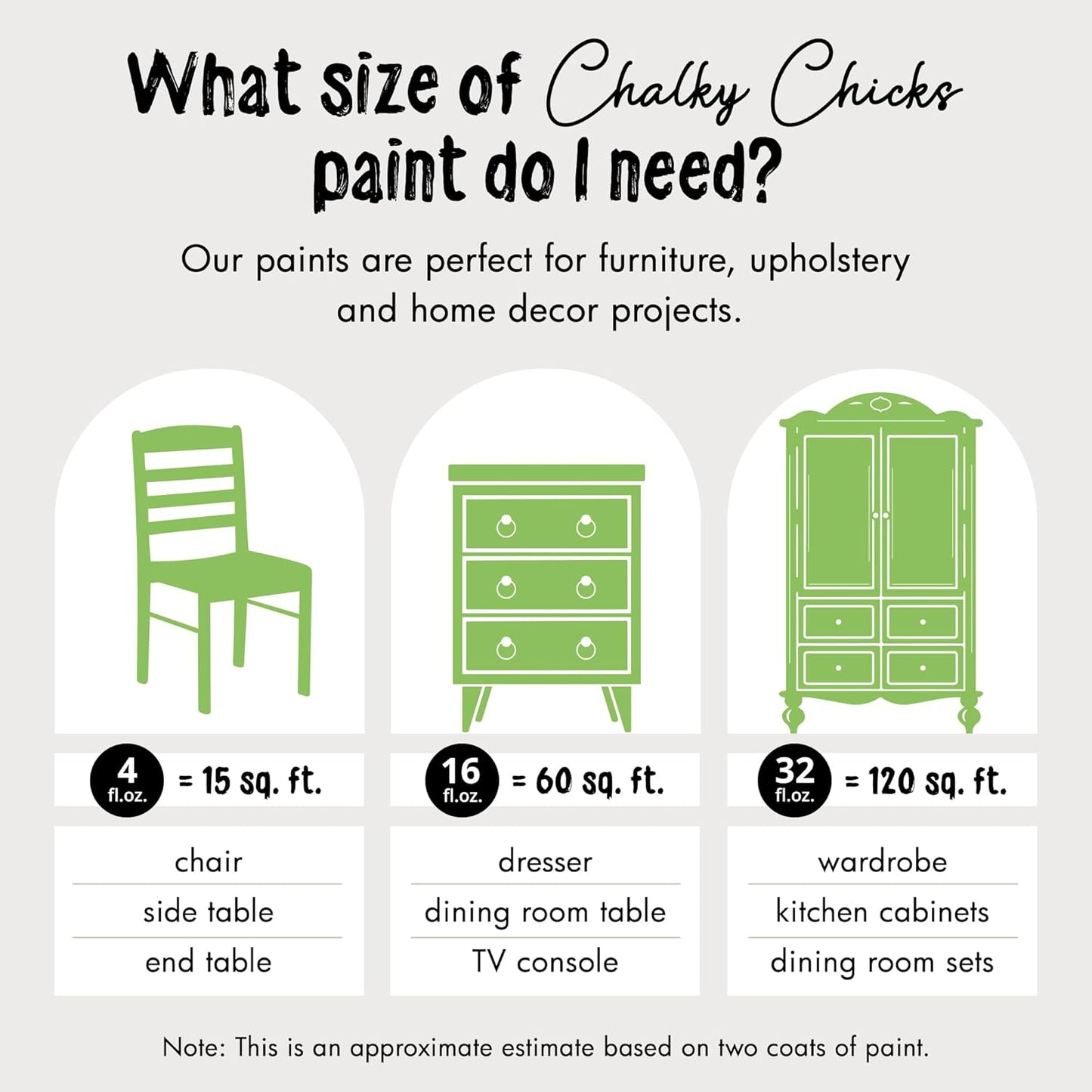 Chalky Chicks All-in-One Chalk Paint for Furniture or Cabinet - 32 Fl Oz - Matte Finish Pistachio (Lime Green) for Metal, Wood Furniture Paint - No Sanding All-in-One for Home Decor & Crafts, USA Made