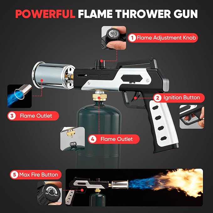 Saker Propane Torch Gun Plus 2026|Blow Torch with Adjustable Flame 3272°F High Heat|Professional Torch for Searing Steak,Welding,Campfire,BBQ|Propane Tank Not Included (2PC)
