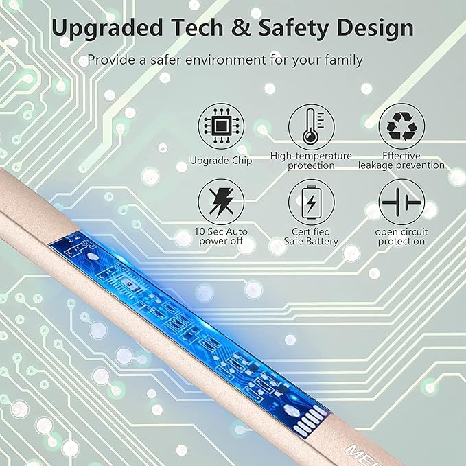 MEIRUBY Electric Candle Lighter, Christmas Stocking Stuffers Gifts for Women Mom Men Wife Sister, USB Arc Rechargeable Windproof Long Lighter for Candle BBQ Housewarming Birthday Gifts Idals