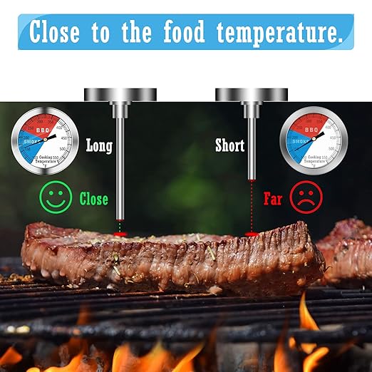 BBQ Thermometer Gauge - Charcoal Grill Pit Smoker Temp Gauge Grill Thermometer with Fahrenheit and Heat Indicator (1 Pack)