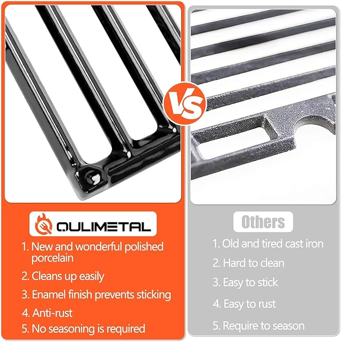 QuliMetal 7637 7635 Grill Replacements for Weber Spirit E210, E220, S210, S215, Spirit 200 & GS4 Spirit II E210, Spirit II E220 Series with Front-Mounted Control, 15.3" Flavorizer Bars & 17.5" Grates