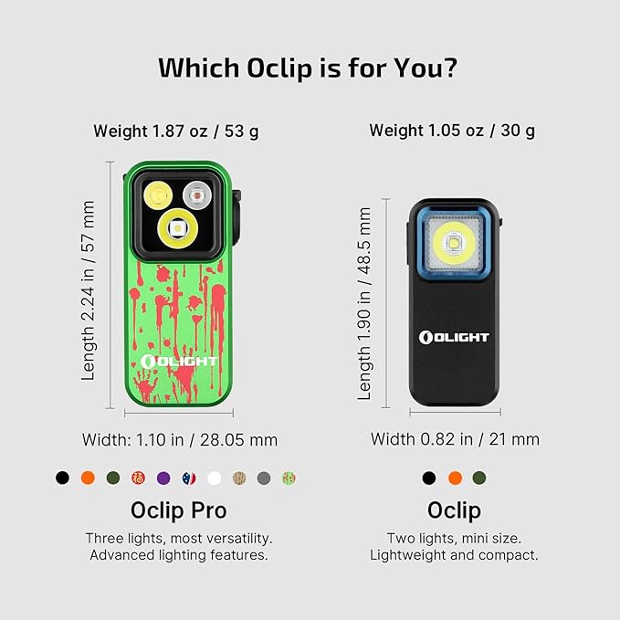 OLIGHT Oclip Pro EDC Flashlight Clip-on Light, Rechargeable 500 Lumens with Three Lighting Solutions Type-C Charging, Magnetic Flash Lights for Signaling, Cycling, Outdoor or Indoor Use(Zombie Green)