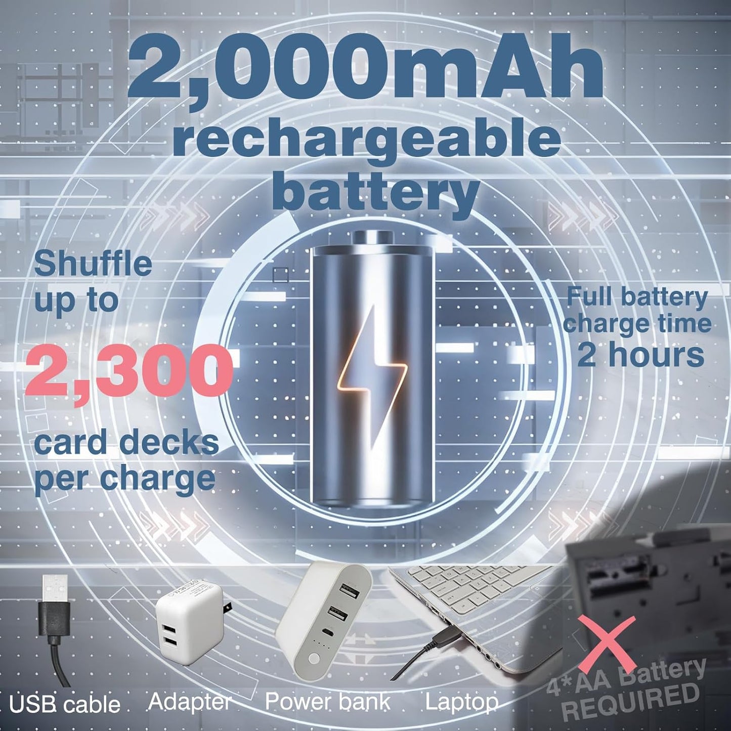 Rechargeable Automatic Card Shuffler,Auto & Manual Modes,1-2 Deck Capacity,Low Noise Design,Perfect for Poker, Rummy,Spades & All Card Games,Portable for Home, Travel, or Game Nights (Black)