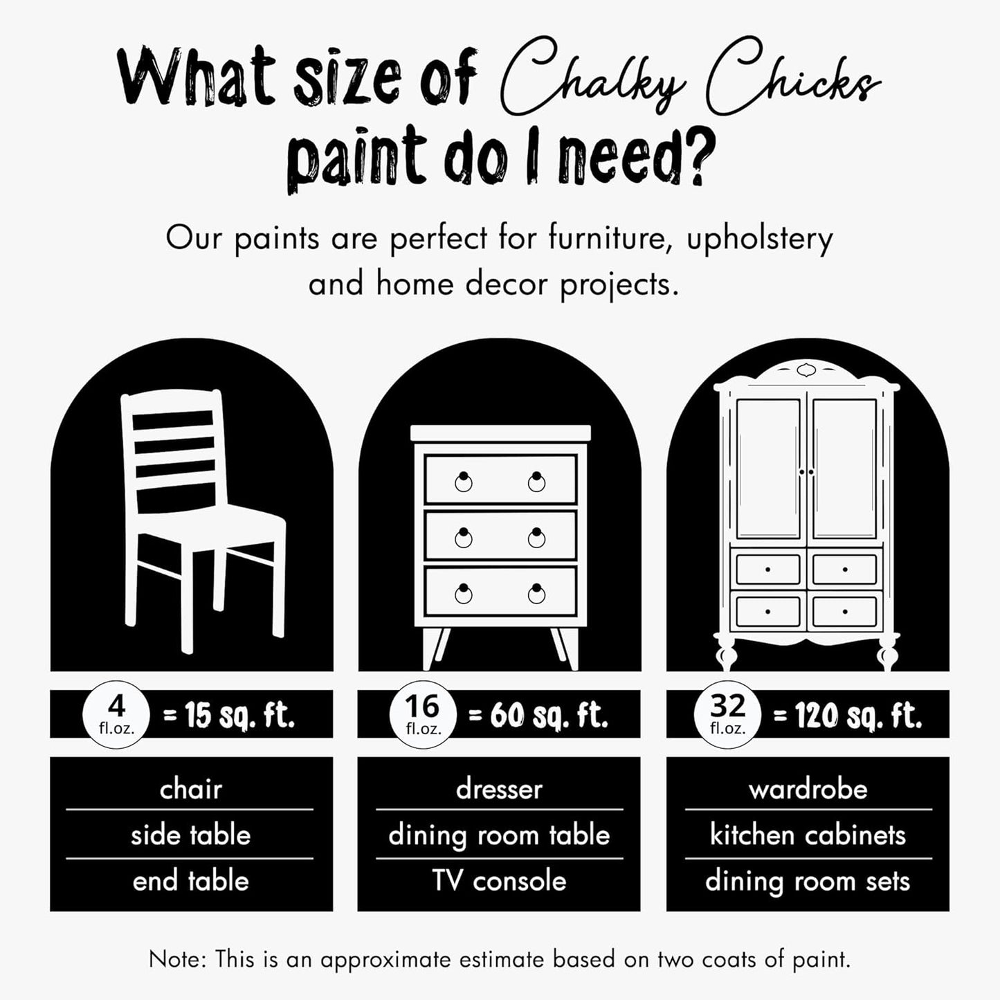 Chalky Chicks All-in-One Chalk Paint for Furniture or Cabinet -16Fl Oz-Matte Finish Powdered Snow (Pure White) for Metal, Wood Furniture Paint - No Sanding All-in-One for Home Decor & Crafts, USA Made