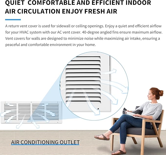 Return Vent Cover 30 x 12(Duct Opening Size),Air Return Vent Cover,Flat Vent Cover,Return Air Grilles,Outer Dimensions:31.75"Wx13.75"H(30"W x 12"H, Duct Opening)