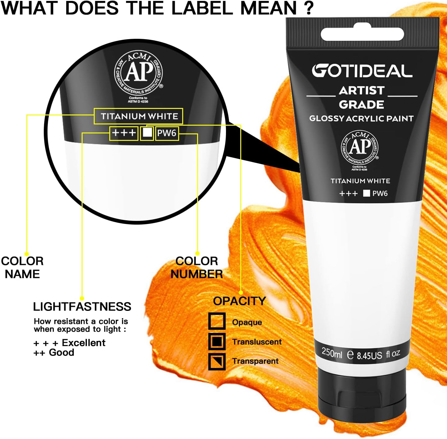 GOTIDEAL Acrylic Paint Titanium White Tubes(250ml, 8.79 oz) Non Toxic Non Fading,Rich Pigments for Painters, Adults & Kids, Ideal for Canvas Wood Clay Fabric Ceramic Craft Supplies