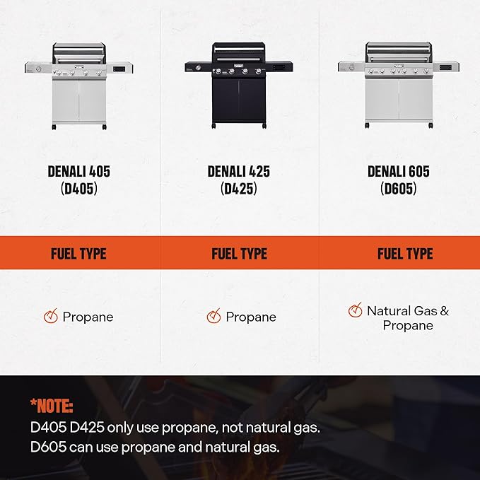 Monument Grills Denali 425 4-Burner Liquid Propane Gas Smart bbq Grill Stainless Steel with BBQ Cover (2 items)