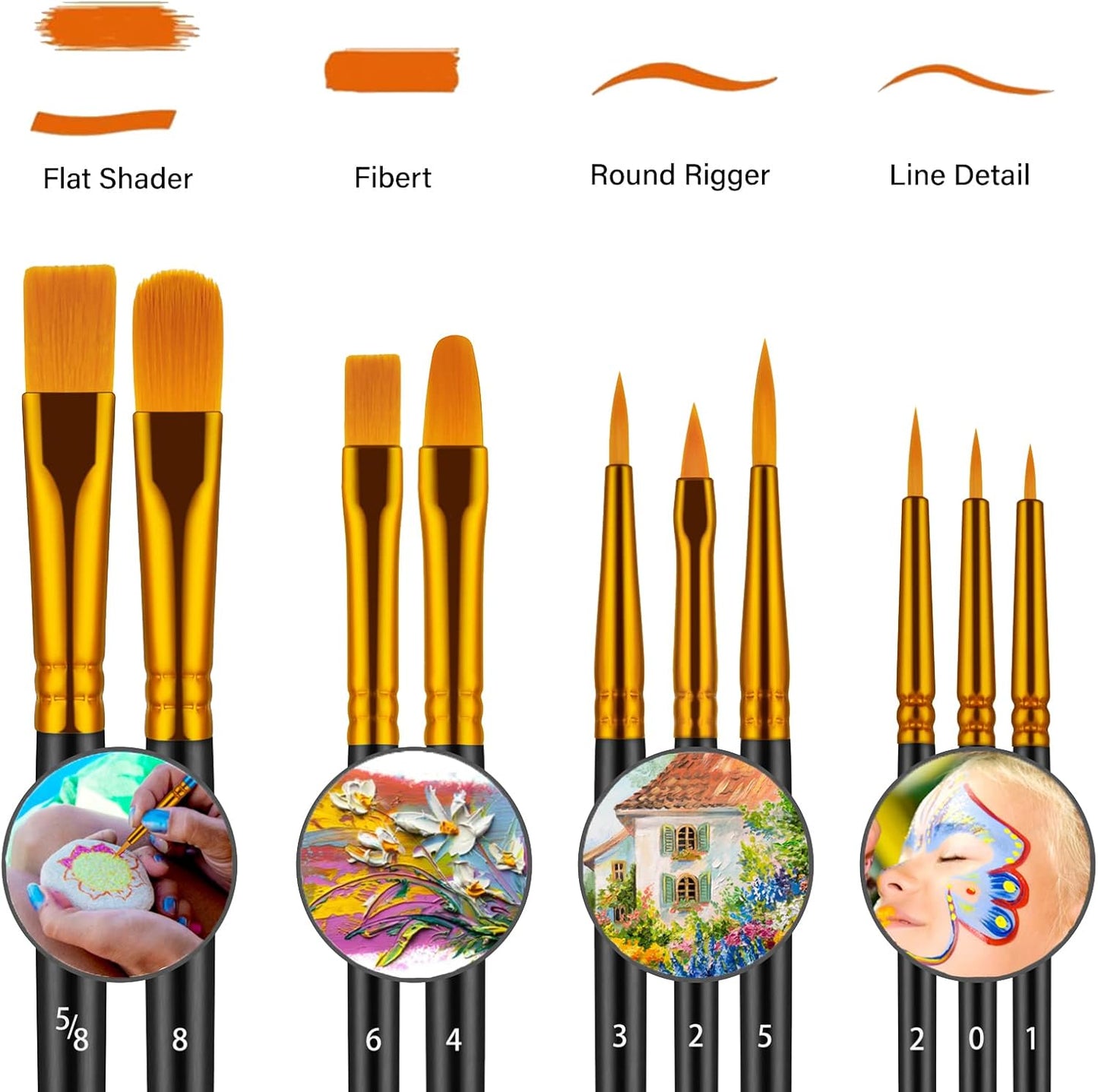 Paint Brush Set, 10 Pcs Paint Brushes for Acrylic Painting, Round Pointed Tip Detail Small Paint Brush for Oil Watercolor Canvas Face Body Boards Rock, Kids Adult Drawing Arts Crafts Supplies, Black