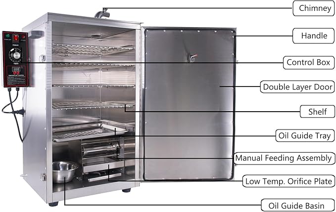 CLIVIA Electric Vertical BBQ Smoker, 5 Layers Outdoor Smoker Oven with Digital Temperature&Time Controller, Barbecue Cooking, Grilling Smoking for Fish, Sausage, Jerky, Cheese