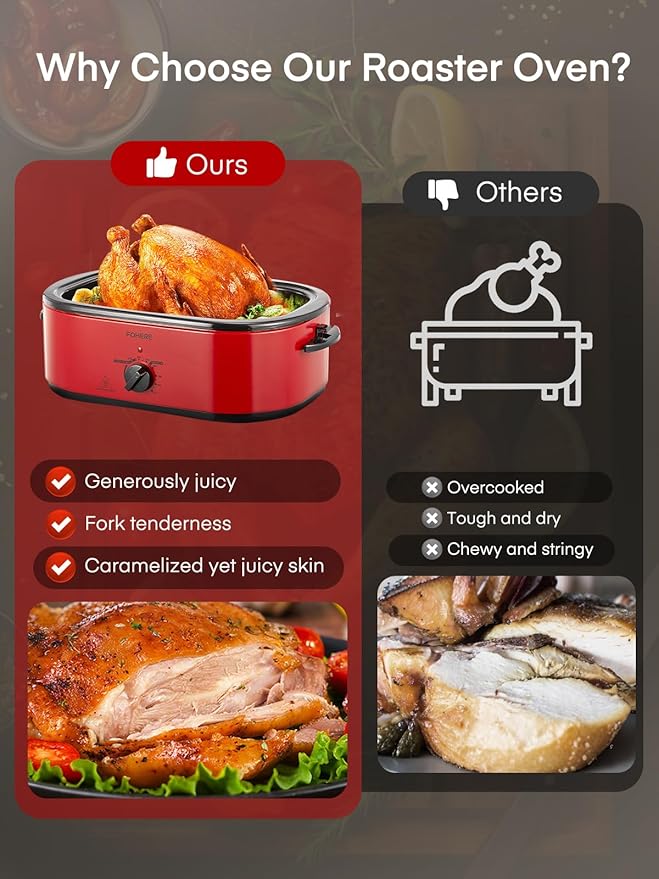 FOHERE 26QT Electric Roaster Oven with Visible & Self-Basting Lid, Large Turkey Roaster with Defrost & Warm Function, Adjustable Temperature Control, Removable Stainless Steel Pan & Rack, Red