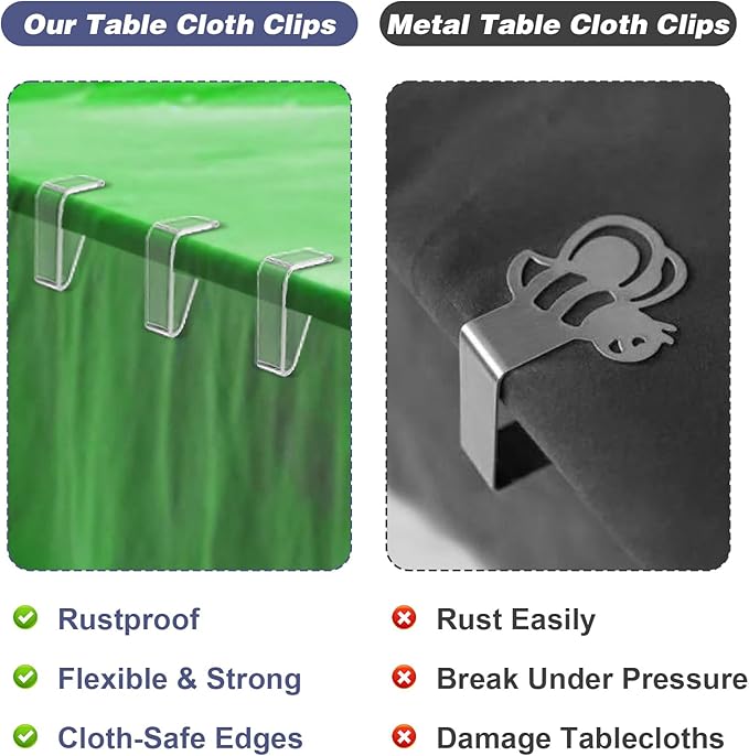 24pcs Table Cloth Holder Clips, Clear Tablecloth Clips for Indoor Outdoor Tables, Plastic Table Cloth Clip Clamps for Wedding Picnic Party Camping Birthday(Large)
