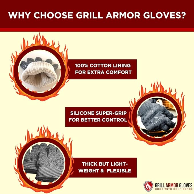 Oven Gloves with Fingers - 932°F Extreme Heat Proof and Cut Resistant Mitts for Kitchen, BBQ, Grill, Baking, Fire Pit - EN407 Certified with Non-Slip Silicone Grip and Cotton Lined for Comfort