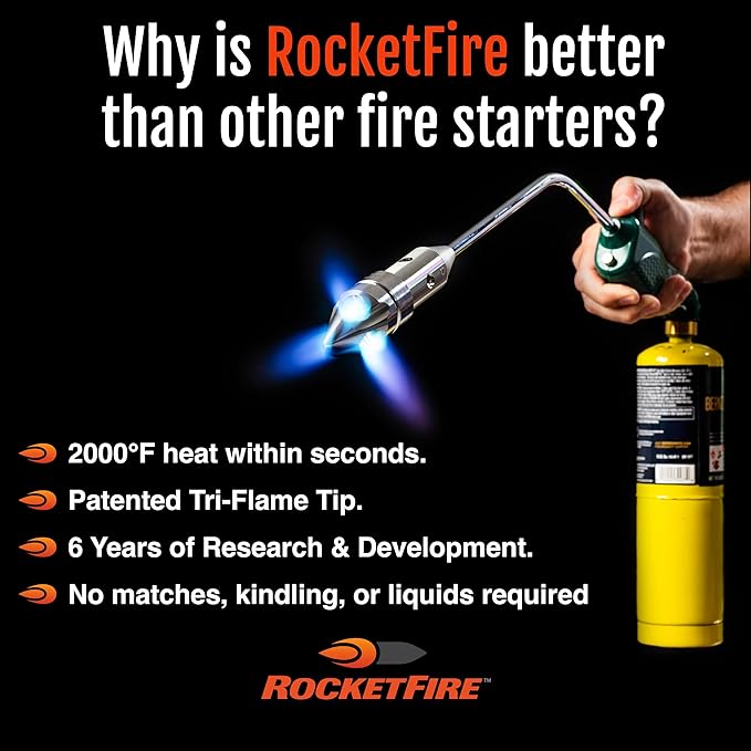 ROCKETFIRE Fire Starter Torch | Perfect Propane Torch Head, Grill Gun, Charcoal Torch | Compatible with Bernzomatic Propane & MAP/PRO Fuels | Tri-Flame Tip | Fuel NOT Included | Case Included | Red