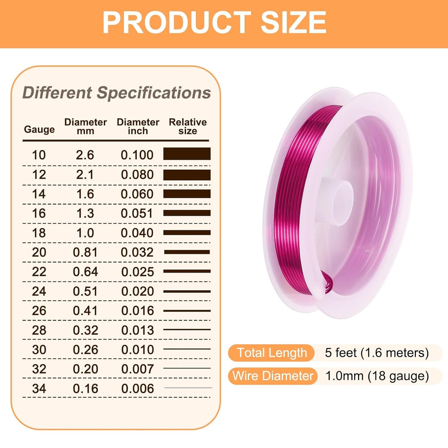 HARFINGTON 5ft Jewelry Wire, 18 Gauge (1mm) Brass Craft Soft Metal Tarnish Resistant Copper Beading Wire for Jewelry Making Supplies Crafting, Rose Red