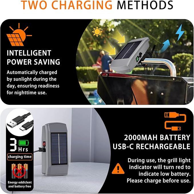 Thanksgiving & Christmas Gift Pick, BBQ Grill Light for Blackstone Griddle, Solar/USB-C Rechargeable LED Grill Lights for Outdoor, Auto On/Off 360° Rotation, Grill Lights for Griddle Accessories