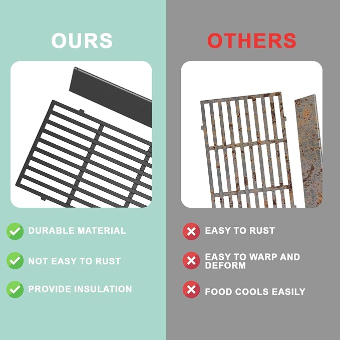 7637 Grill Grates & 7635 Flavorizer Bars for Weber GS4 Spirit I/II 200 Series,for Spirit S210 E210 S215 E220 E215 S220 Grill with Front-Mounted Control, Replacement Parts for Weber 67045 67022
