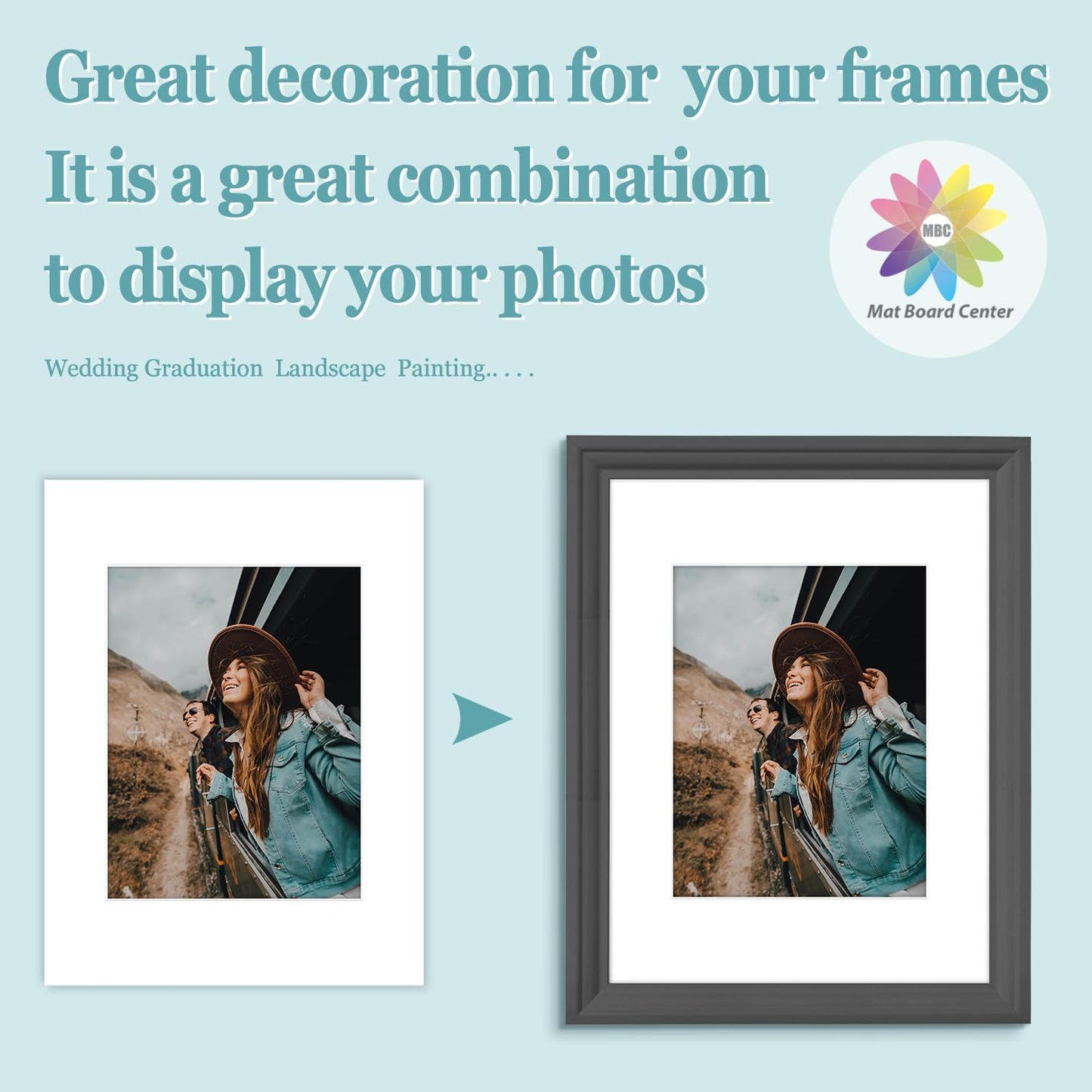 MBC Mat Board Center, 10 Pack 12x16 for 8.5x11 White Picture Mats Frame Mattes, Bevel Cut, Acid Free, 4-ply Thickness