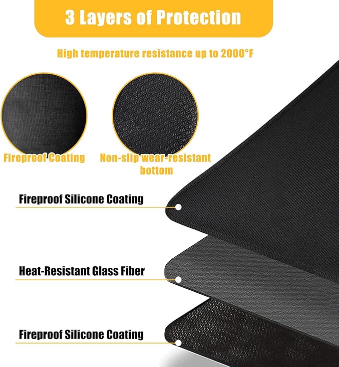 Tirifer 24" Round Grill Mat, Fire Pit Mat Fireproof Under Grill Mat Oil-Proof Waterproof BBQ Pad for Outdoor Grill Accessories, Heat Resistant Protective Deck and Patio Mat Fire Resistant Pad
