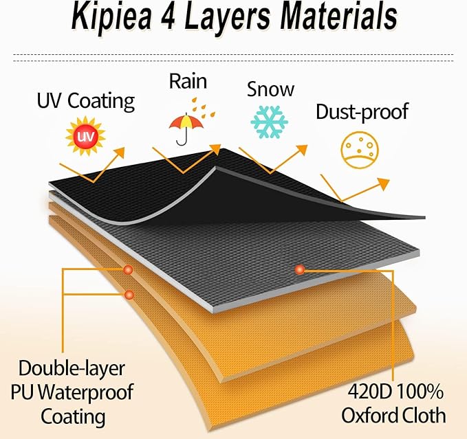 Kipiea Round Fire Pit Cover - 100% Waterproof Upgraded 600D Strong Tear Resistant Firepit Cover, UPF 50+ Outdoor Fire Pit Cover Fading Resistant, 40" Dia X 24" H