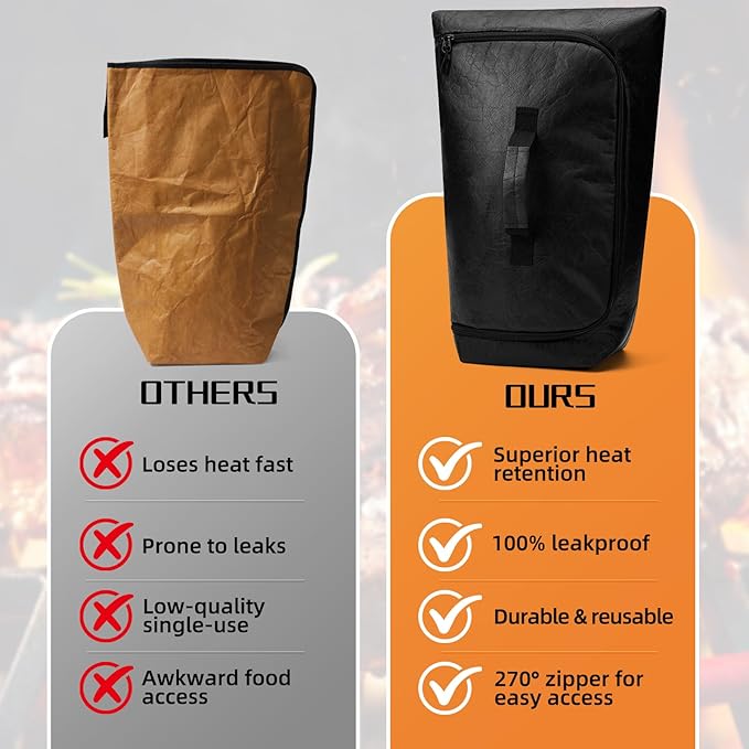 BBQ Blanket for Resting Meat, Leak-Proof Insulated Meat Resting Bag, 270° Top Opening for Large Briskets, Turkey, Washable Smoker Accessories Gift for Men or for BBQ Lover - 21in