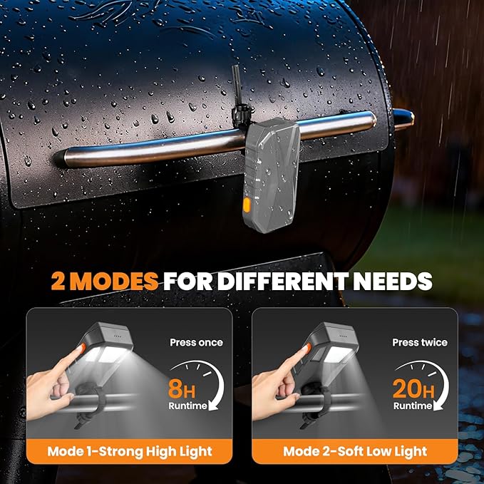 Grill Light for Blackstone Griddle & Weber Grill, Coinicxcel Rechargeable LED BBQ Lights for Outdoor Grill with 160°Beam 2-Level Brightness Auto On/Off for Blackstone Griddle Accessories Gifts for Men