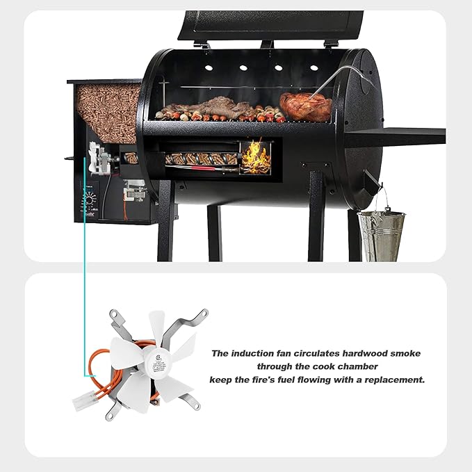 Stanbroil Replacement Induction Fan Kit for all Pit Boss/Traeger/Camp Chef Wood Pellet Grills, White