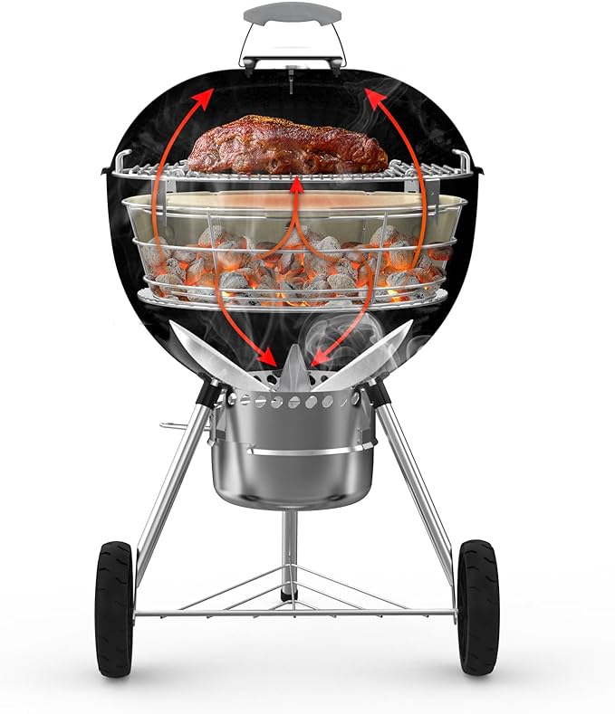 onlyfire Stainless Steel Charcoal Ash Basket, Charcoal Firebox Set with Heat Deflector for Weber 22-inch Kettle Charcoal Grills