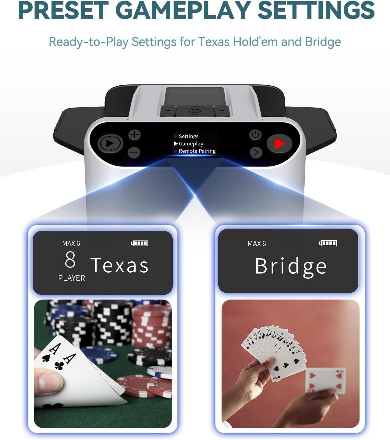 Automatic Card Shuffler and Dealer - 1-2 Decks Support 12 Players, 4 Drawing Remotes, Auto Post-Shuffle Deal, Consecutive/Random Dealing, for Poker, Blackjack, UNO, Phase 10, Five Crowns (White)