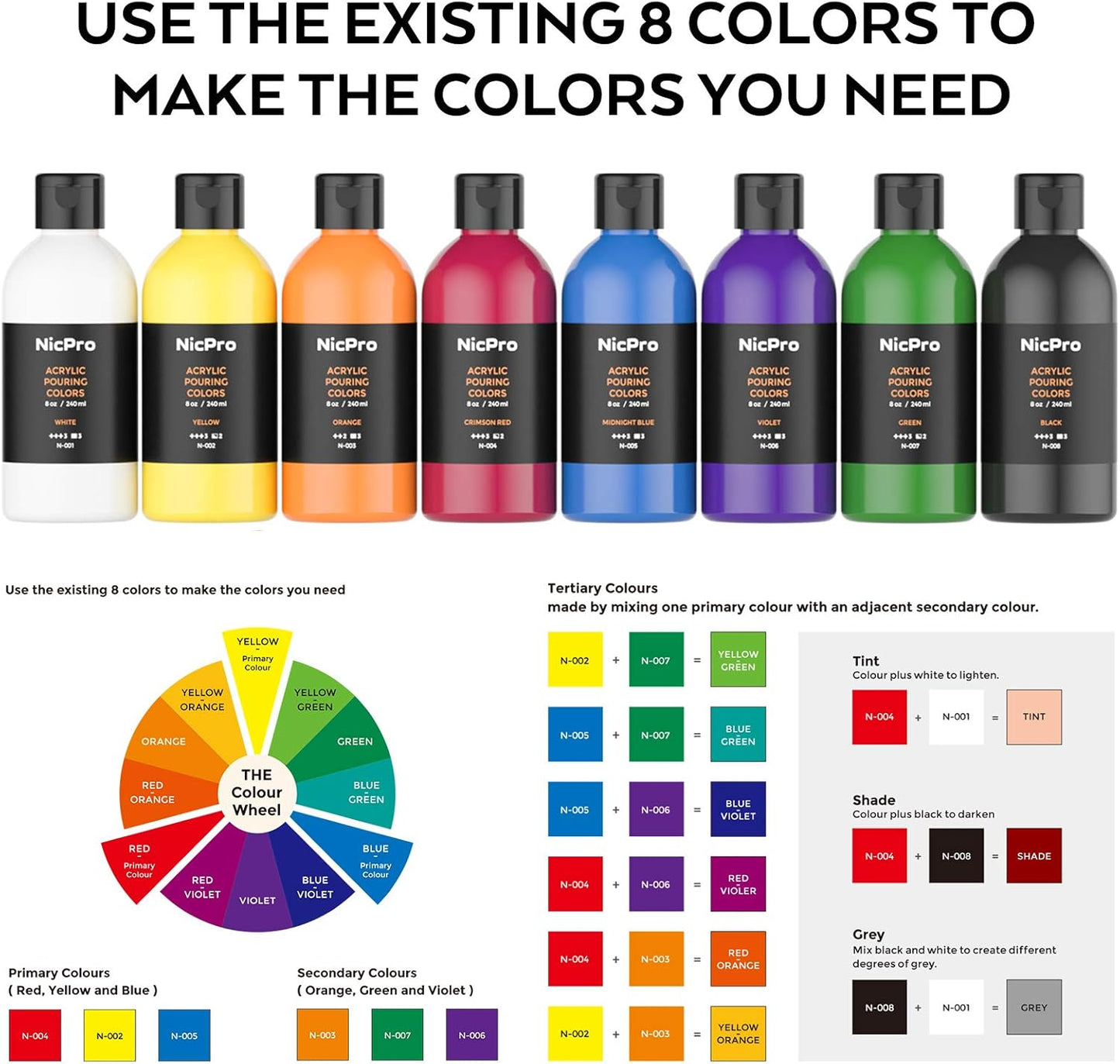 Nicpro Large Bulk Acrylic Pouring Paint, Art Starter Supplies with 8 Colors 8.45 oz Acrylic Paints, Pouring Medium, Silicone Oil, Canvases, Cups, Sticks, Tools Gloves, Strainers for Flow DIY Painting