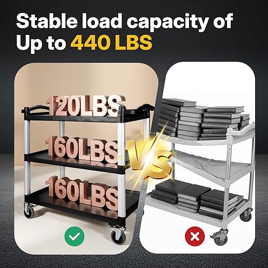 NorthSky Select Dual-Handle Utility Cart, 3 Shelves, 440 lb. Cap - Plastic Shelves, Swivel Casters - Ideal for Office, Garage, Janitorial Transport & Storage