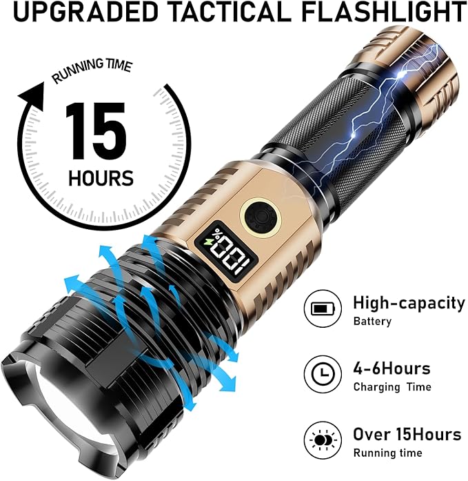 Flashlights High Lumens Rechargeable, LED Super Bright Flash Light Long Beam, Zoomable Linternas with LCD Digital Display, 5 Mode, Waterproof, Powerful Tactical Flashlight for Emergencies Camping Gift