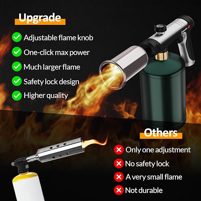 Siasky Propane Torch with One-Click Max Fire, Flame Thrower Gun Charcoal Lighter with a Safety Lock, Kitchen Blow Torch for Cooking, BBQ, Sous Vide, Grill (Tank Not Included)