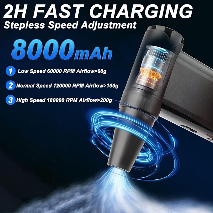 Portable Electric Air Duster, Lightweight 180000 RPM Cordless Fan with LED, 8-Gear Stepless Speed Adjustable Super Power Grill Fan for BBQ,Computer,Car,Home,Outdoor