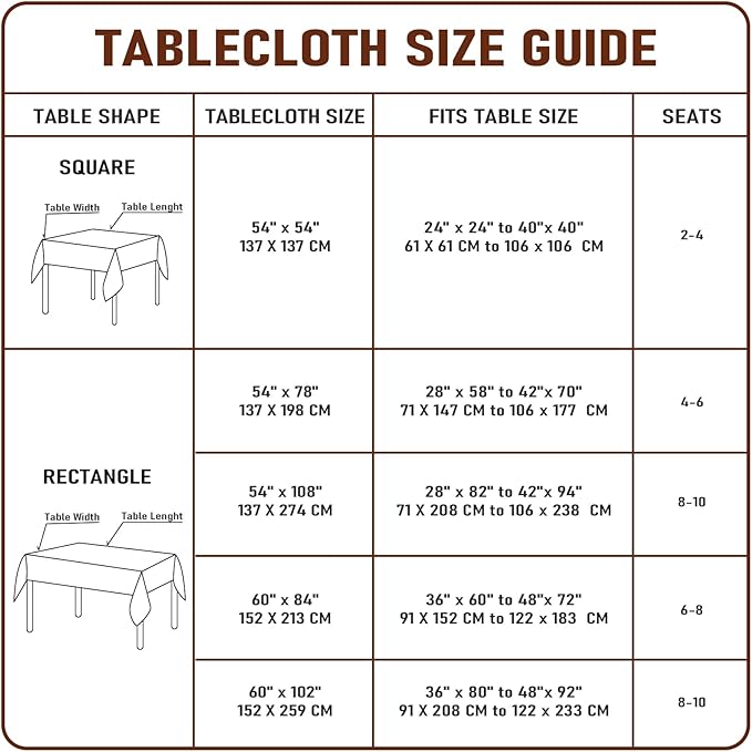 Clear Plastic Tablecloth Protector 54x54 inch Waterproof Oilproof Stain Resistant Wipeable Table Cover for Dining Tables
